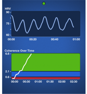 HeartMath Graph