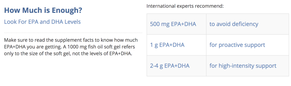 what is omega 3