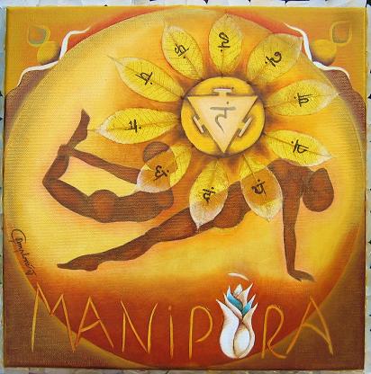 Manipura Chakra